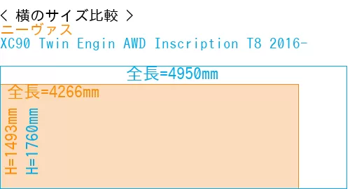 #ニーヴァス + XC90 Twin Engin AWD Inscription T8 2016-